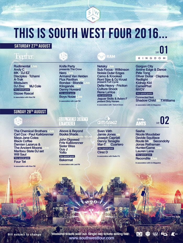 SW4-lineup